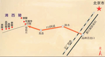 清西陵路線(xiàn)圖