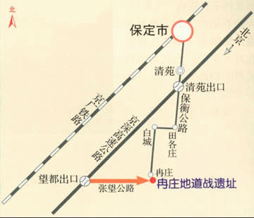 冉莊地道戰(zhàn)遺址路線圖
