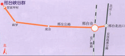 邢臺(tái)峽谷群路線圖