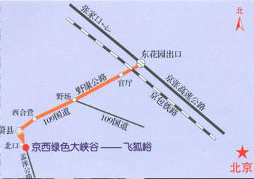飛狐峪路線(xiàn)圖